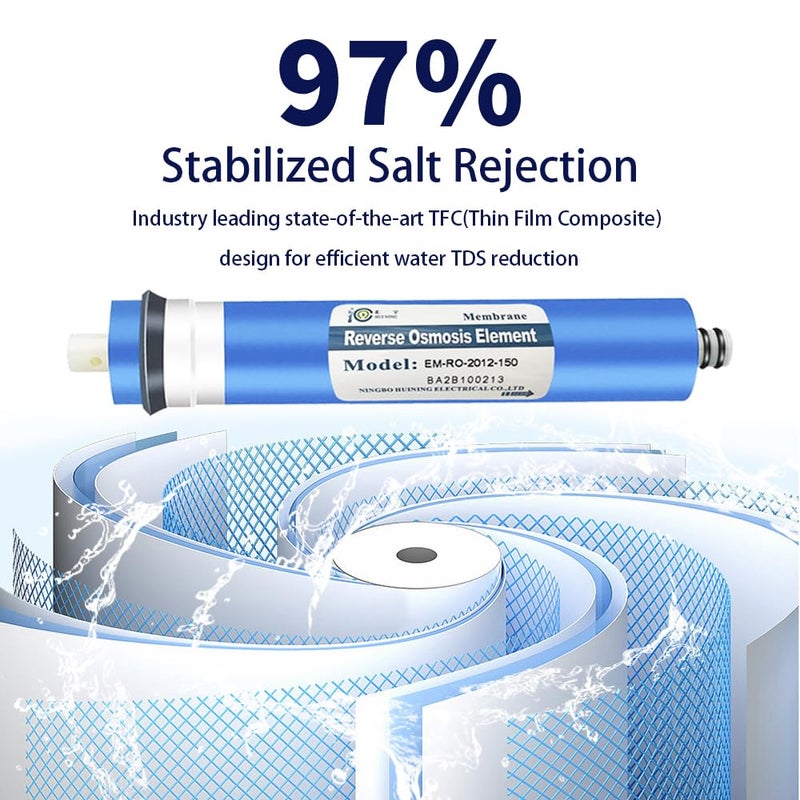 Huining 150GPD RO Membrane 1812/2012 Residential Reverse Osmosis Membrane Water Filter Cartrige Replacement for 5-Stage Home Drinking Water Filtration System Household Water Purifier - Image 2
